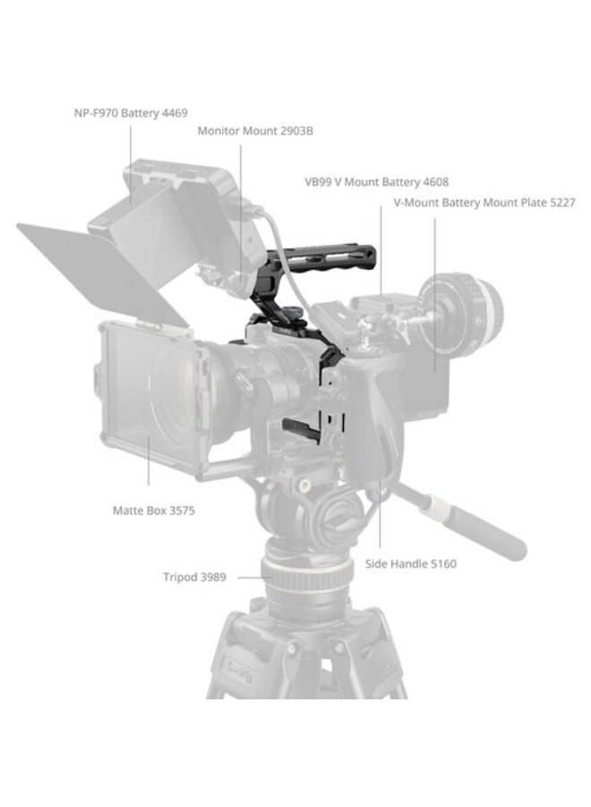 SMALLRIG Cage Kit for Nikon ZR (Cage-Cable Clamp-Top Handle) 5647 - Image 2